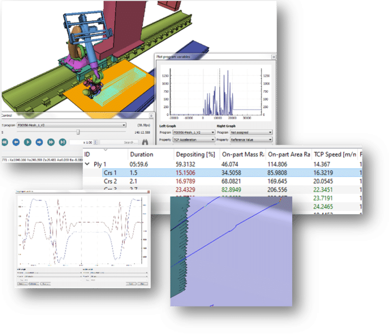 SIMUREAL NC-Assess - Coriolis Composites